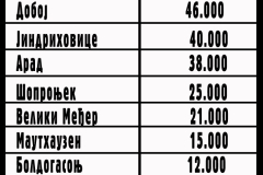 320218677_694910765571592_2553347314111682850_n