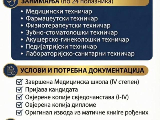 Вијест са Фејсбука – 29.12.2025.