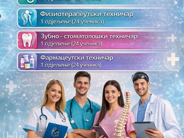 Обавјештење