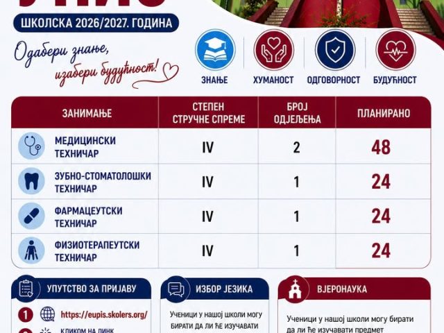 ОБАВЈЕШТЕЊЕ О УПИСУ УЧЕНИКА У ПРВИ РАЗРЕД